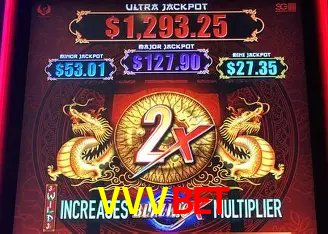 VVVBET Brasília - Casino Guide