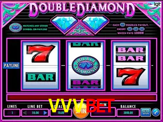 Descubra o Mundo do Cassino Online com VVVBET